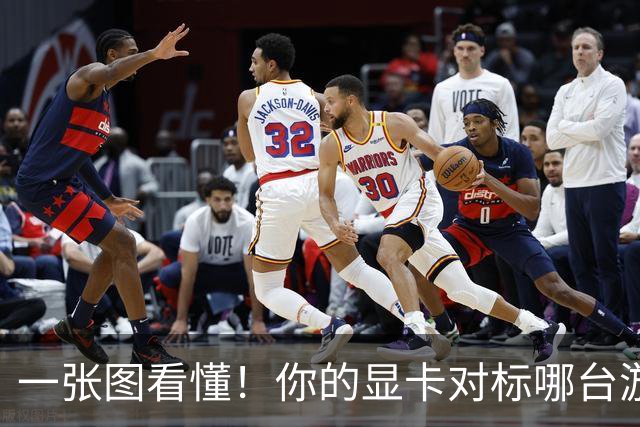 一张图看懂！你的显卡对标哪台游戏主机